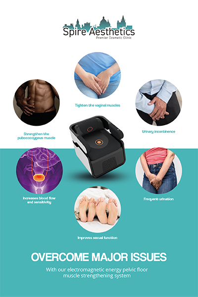 Image showing the benefits of Pelvic Floor Chair Therapy Didcot